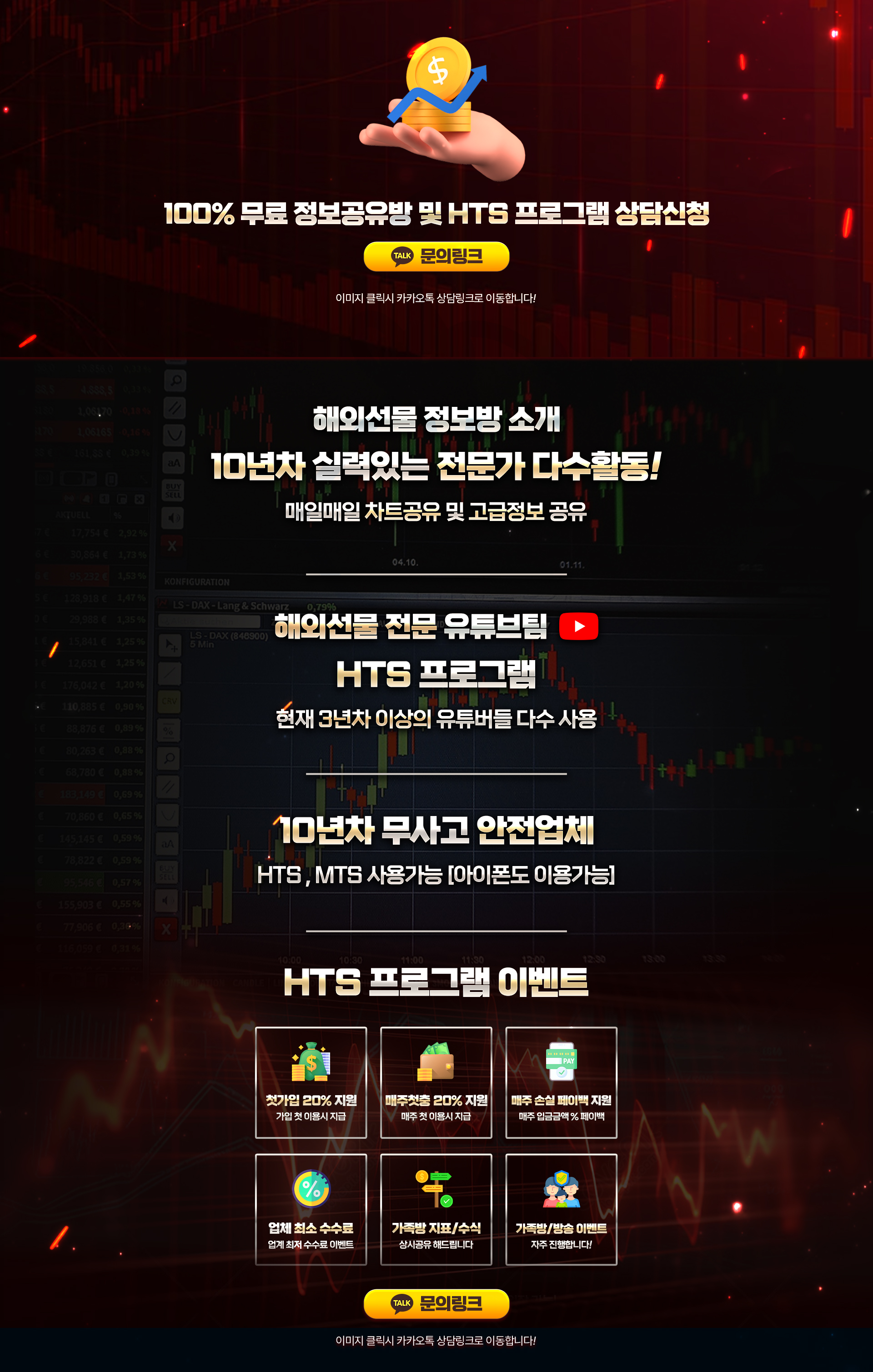 해외선물 이미지